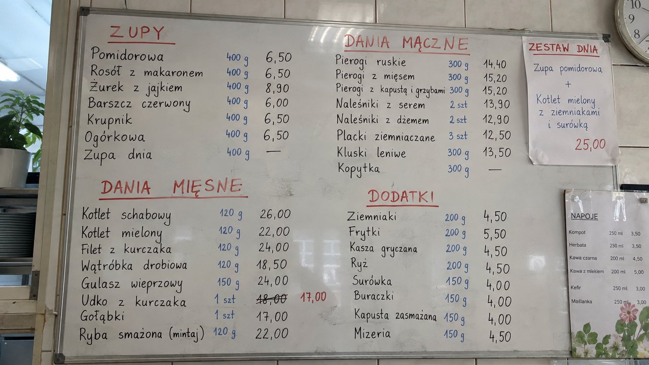 A handwritten milk bar menu on a whiteboard. Red headings: Zupy, Dania mączne, Dania mięsne, Dodatki. Each line shows a dish, its weight in grams and a price in złoty, for example Pomidorowa 400 g 6,50. Zupa dnia and Kopytka have a dash instead of a price. The price of Udko z kurczaka is crossed out from 18,00 and rewritten as 17,00. A sheet taped to the right reads Zestaw dnia: zupa pomidorowa plus kotlet mielony z ziemniakami i surówką, 25,00. A laminated drinks list hangs below it.